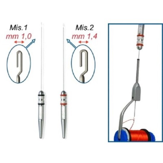 Stonfo fly tying bobbin holder Troutflies UK